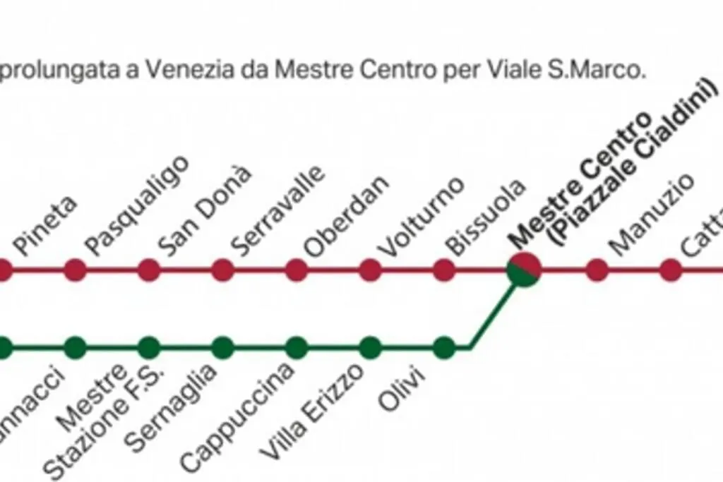 Caro Ingresso Indipendente 20Mt Tram Venezia Wifi Apartment Mestre Italy